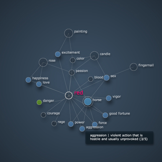 nodebox linguistics for python3